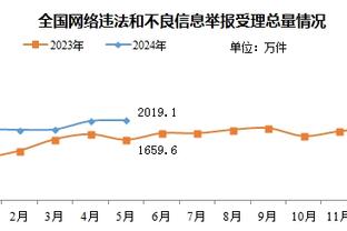 华体会英雄联盟截图4